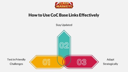 CoC Base Link Tips 2026