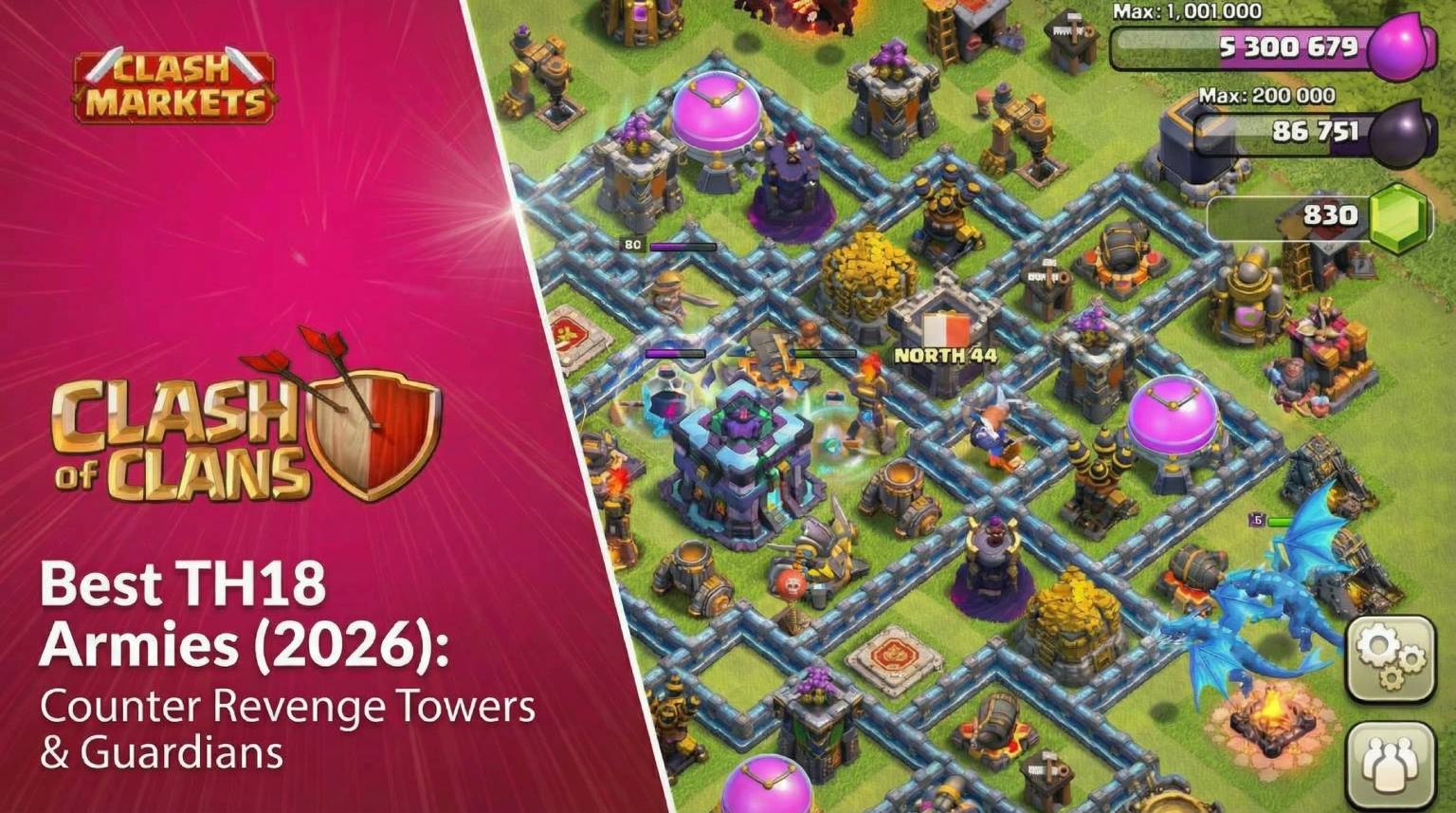Best TH18 Armies (2026): Counter Revenge Towers & Guardians
