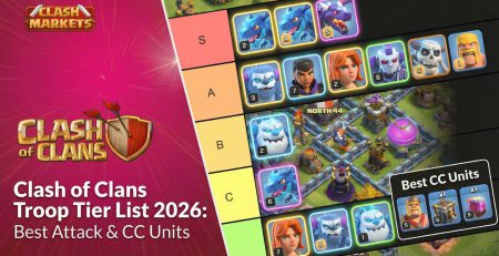 Clash of Clans Troop Tier List 2026: Best Attack & CC Units