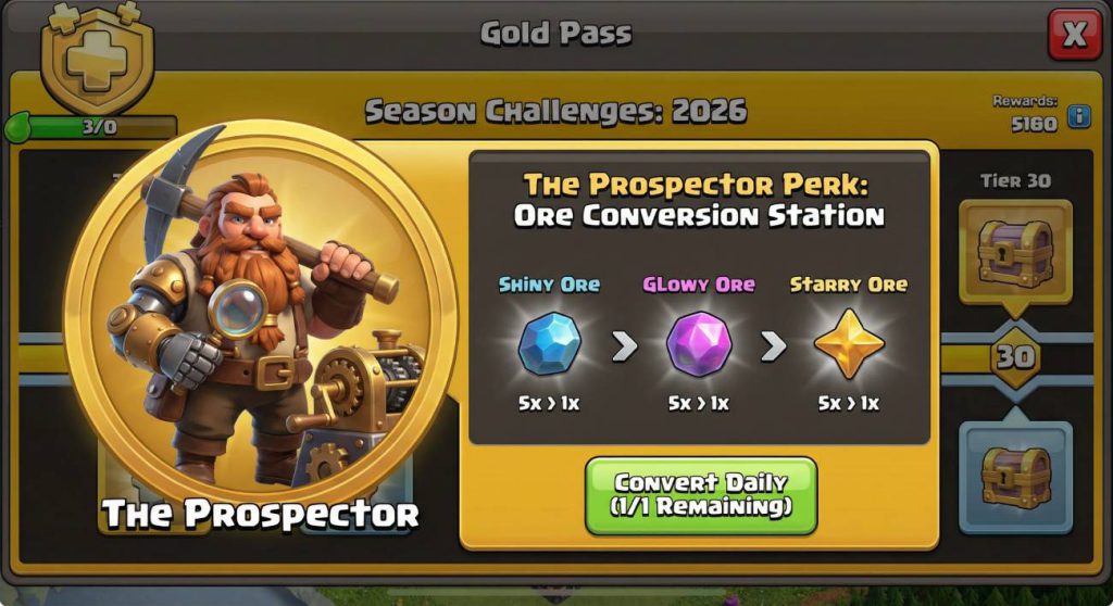 Economy 1: Hero Equipment & The Ore Crisis