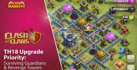 TH18 Upgrade Priority: Surviving Guardians & Revenge Towers